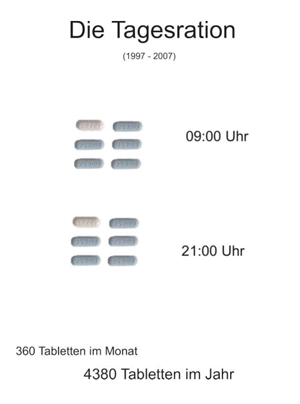 Terapie die ich 1997 nahm